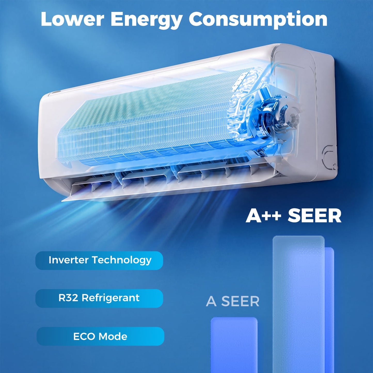 12000 BTU Mini Split Air Conditioner & Heater A++ Energy Efficient Inverter Split AC