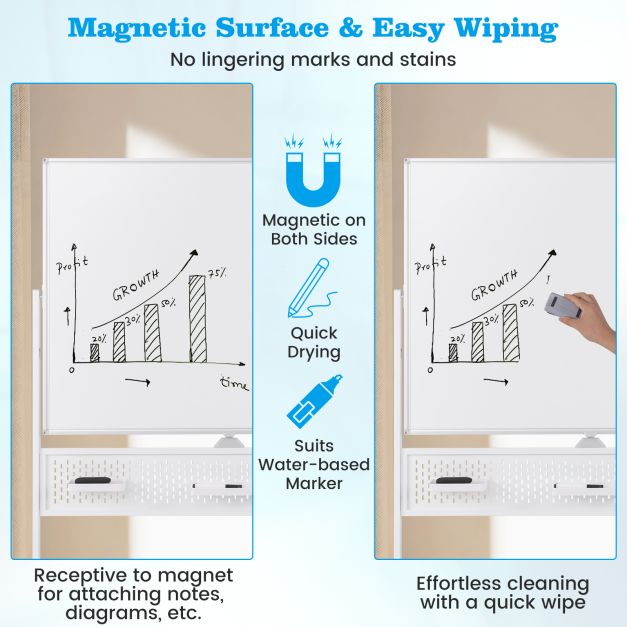120 x 90 CM Double-Sided Dry Erase Mobile Board with Stand-White