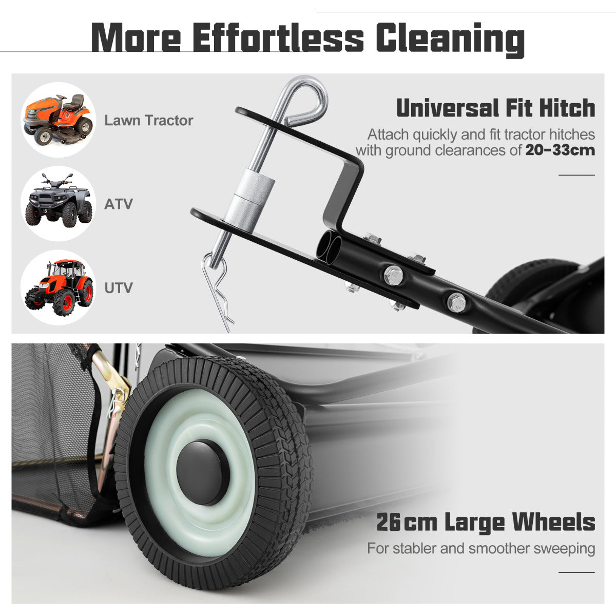 126 cm Tow-Behind Lawn Sweeper with Large-Capacity Hopper Bag-Black