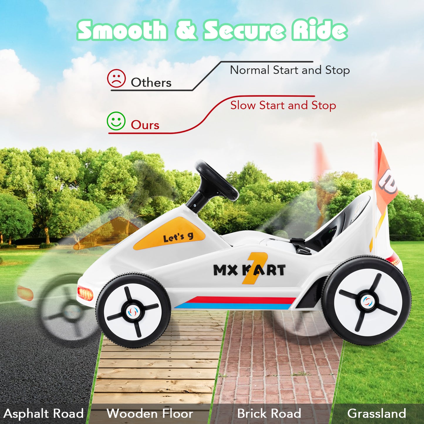 12V Kids Electric Go Kart with Remote and 3 Speeds and Lights-White