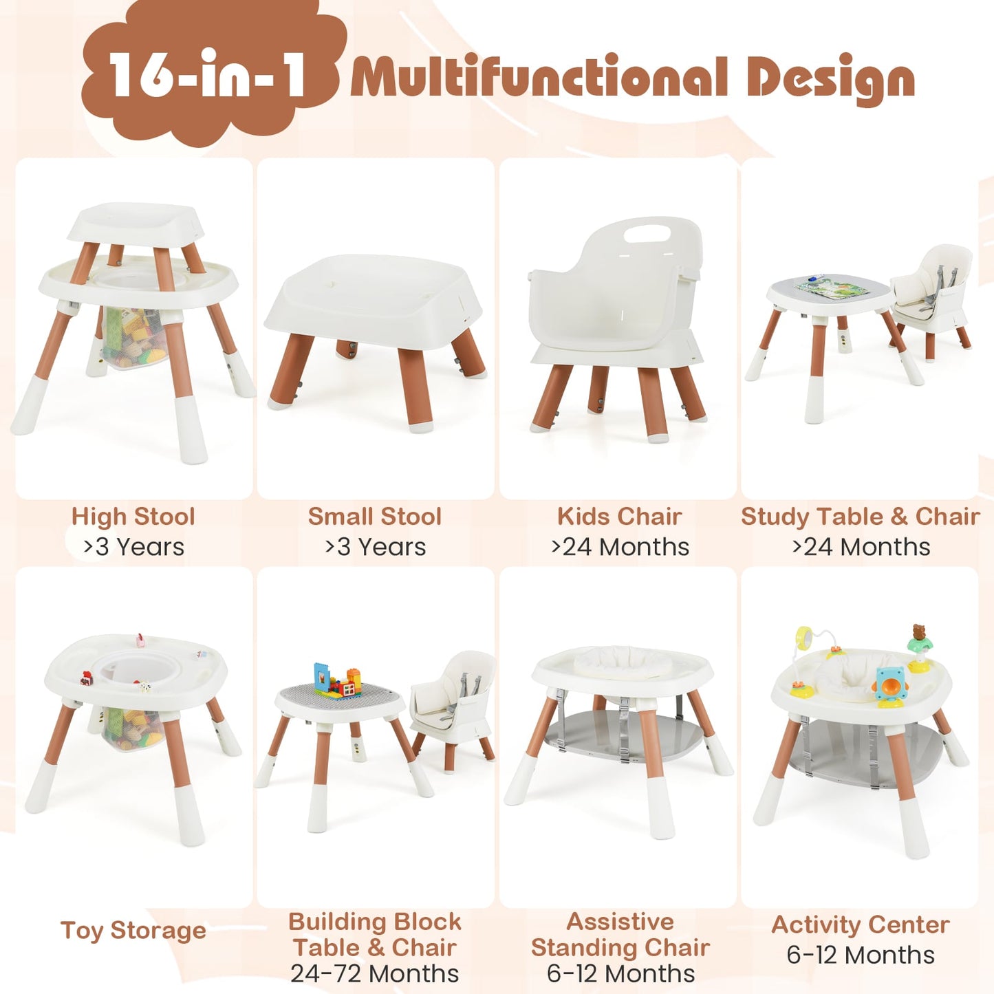 16-in-1 Convertible Baby High Chair with Removable Tray and 5-Point Harness-White