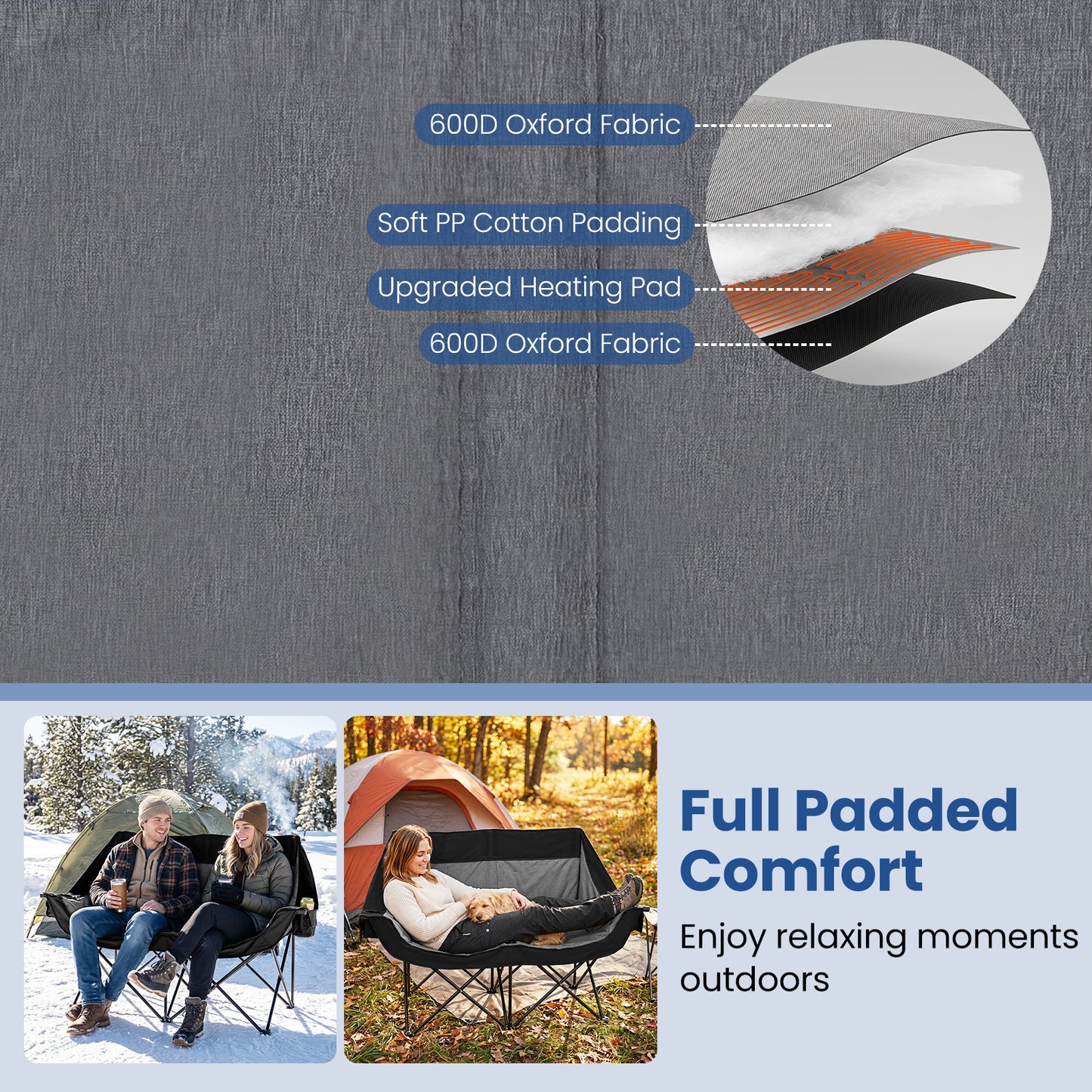 300 kg Heavy Duty Heated Double Camping Chair with 4 Heating Zones and 3 Heat Levels-Black