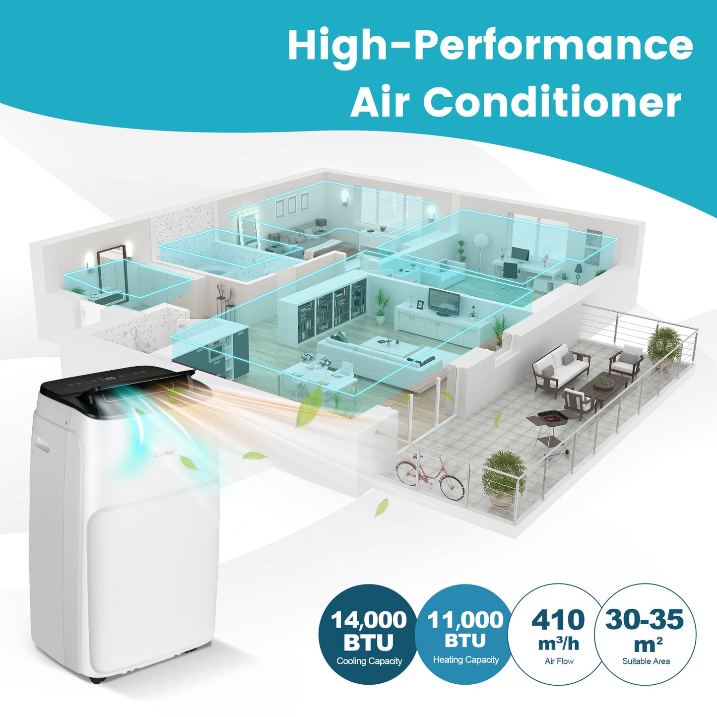 4-in-1 Portable Air Conditioner with Multi-Speed Fan and Remote Control-White