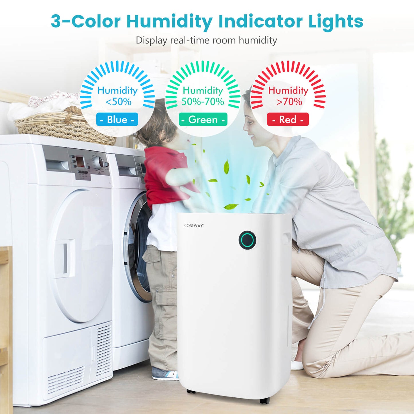 Dehumidifier 40L/Day with 5 Modes and 2 Speed