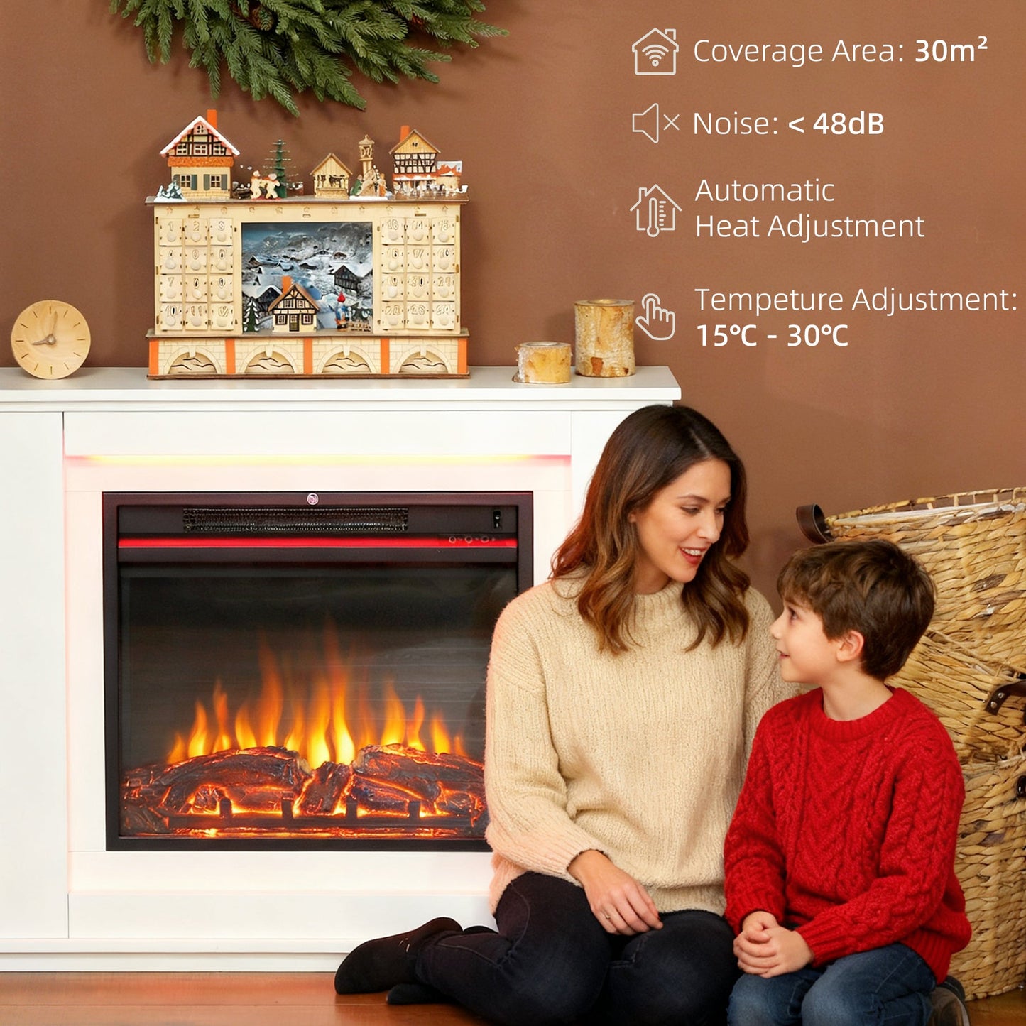 HOMCOM 2000W 6824 BTU Faux Flame Fireplace - White