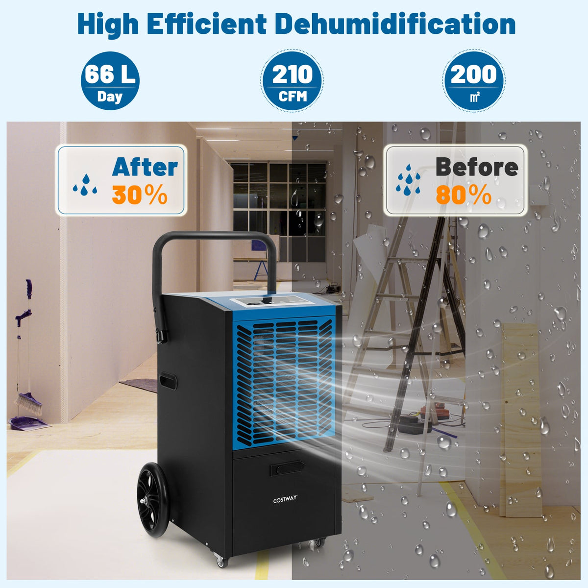 Commercial Dehumidifier