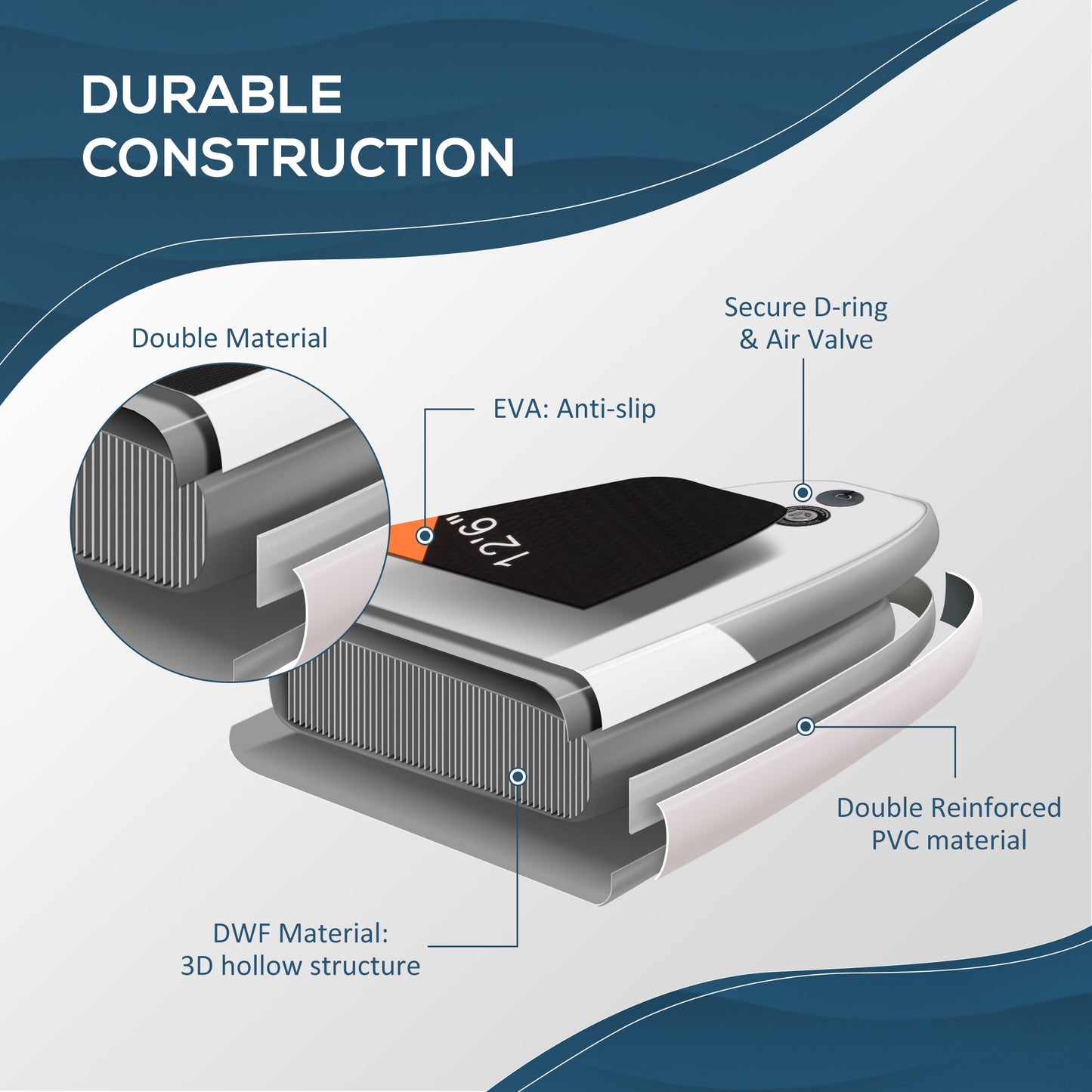 Outsunny 10'6" x 30" x 6" Inflatable Stand Up Paddle Board, Non-Slip Deck Board with Adj Paddle, ISUP Accessories and Carry Bag, for Youth Adults Beginner, White