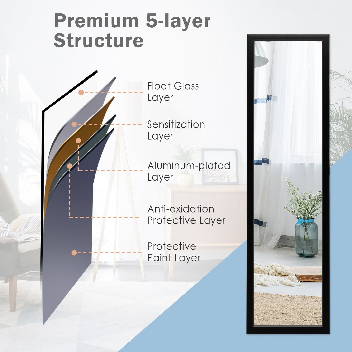 Full Length Over the Door Mirror with Hanging Hooks for Bedroom-Black