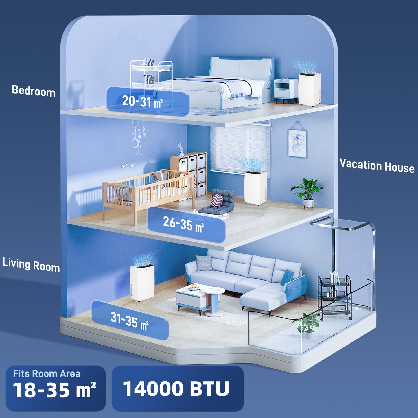 HOMCOM 12,000 BTU Mobile Air Conditioner, Grade A Rated - White