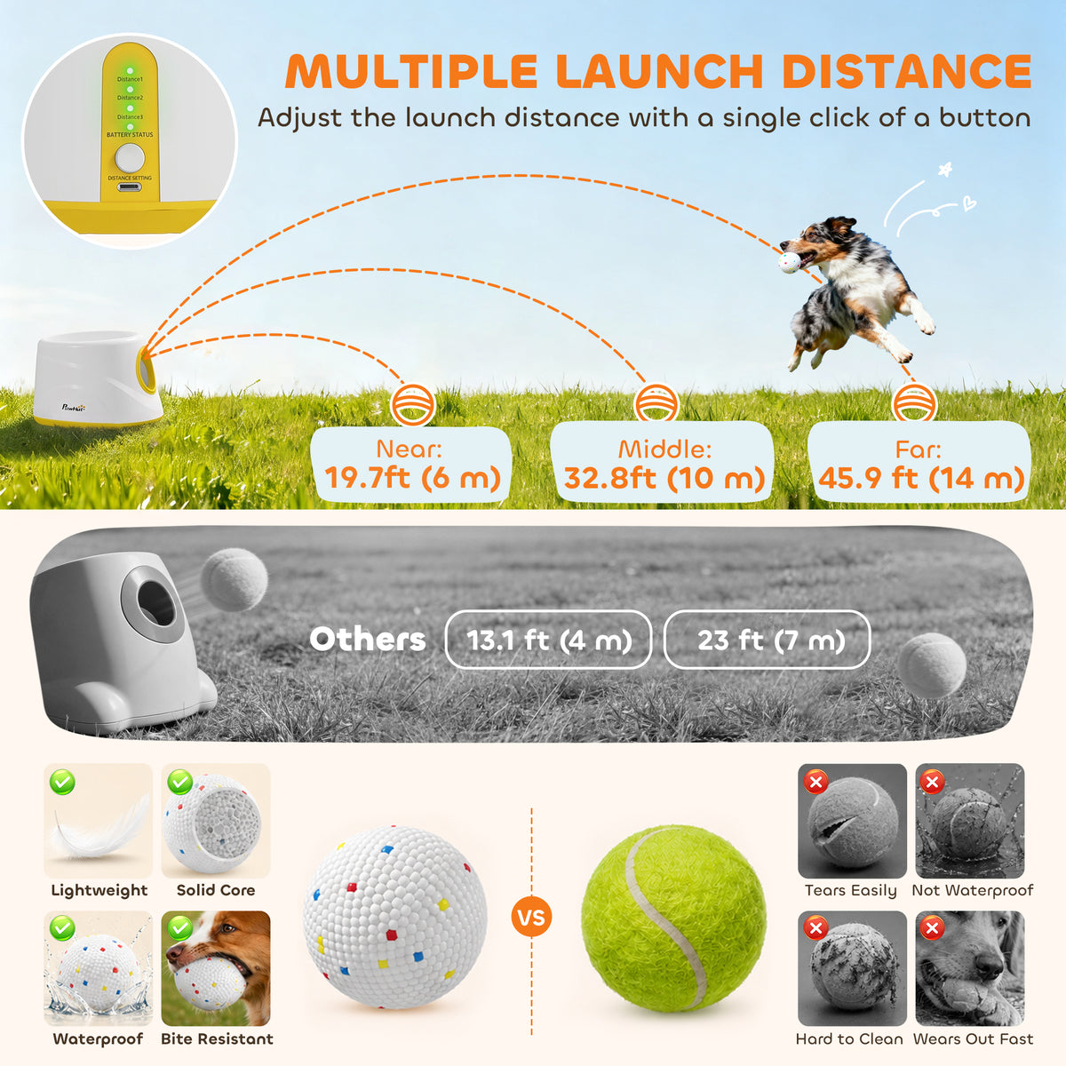 PawHut Automatic Dog Ball Launcher, Dog Thrower Machine with 6PCS 2.3" ETPU alls, 3 Adjustable Distance(20/33/46ft) & Random Mode