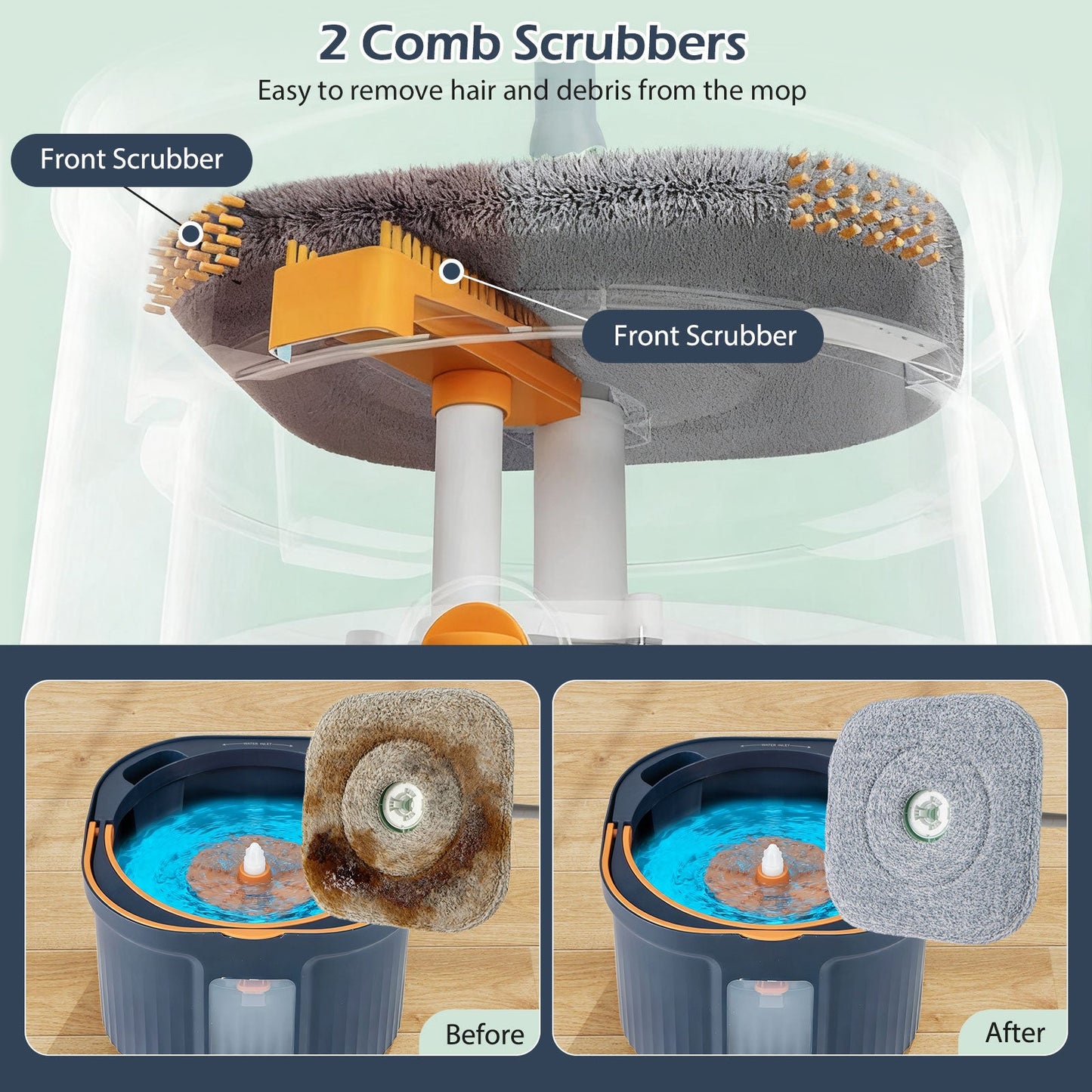 Spin Mop and Bucket Set Square with 8 Microfiber Mop Pads-Navy
