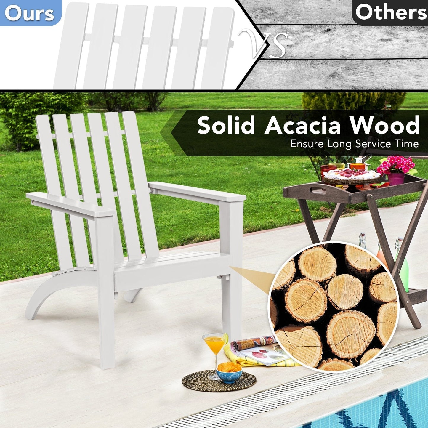 Wood Adirondack Chair with Solid Acacia Wood and 160KG Weight Capacity-White