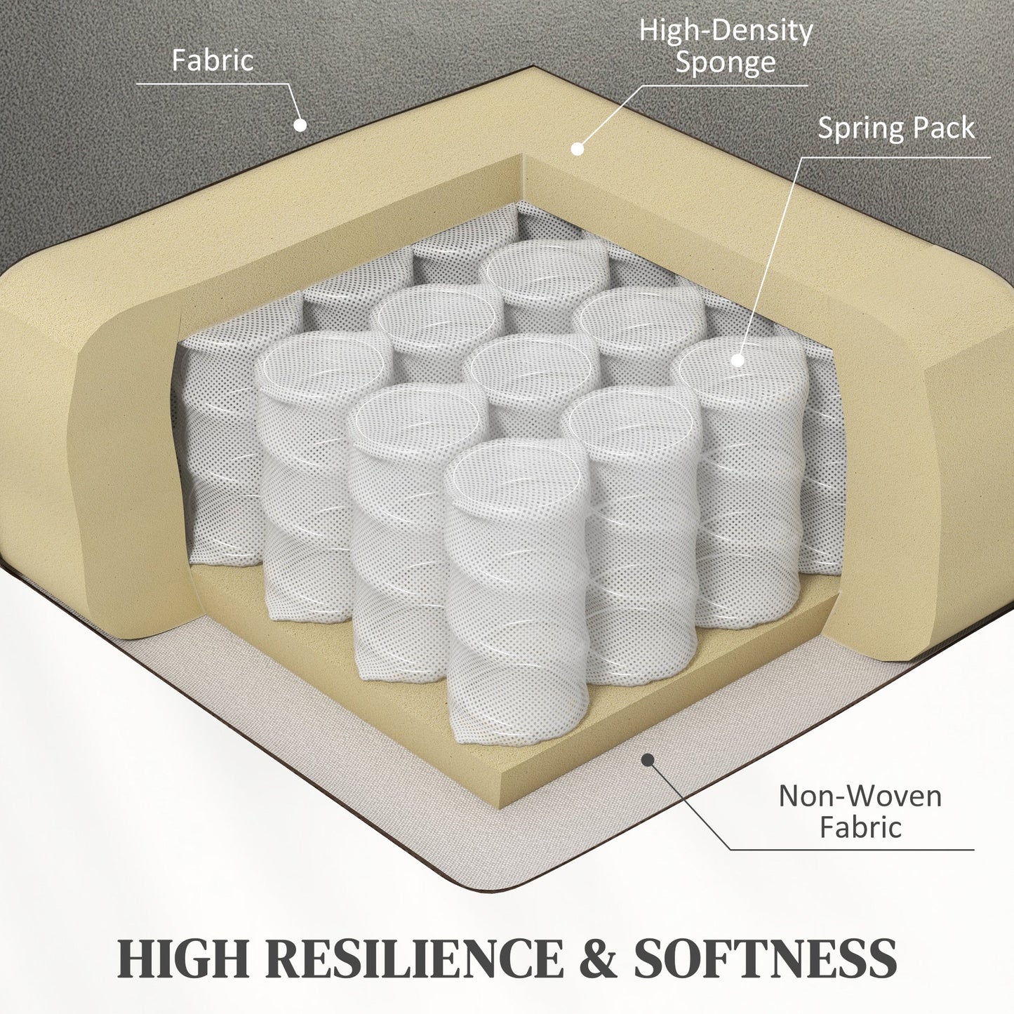 HOMCOM Recliner Armchair with Thick Padded Spring Cushion, Microfibre Manual Reclining Chair with Adjustable Leg Rest, Side Pockets for Living Room, Bedroom, Light Grey