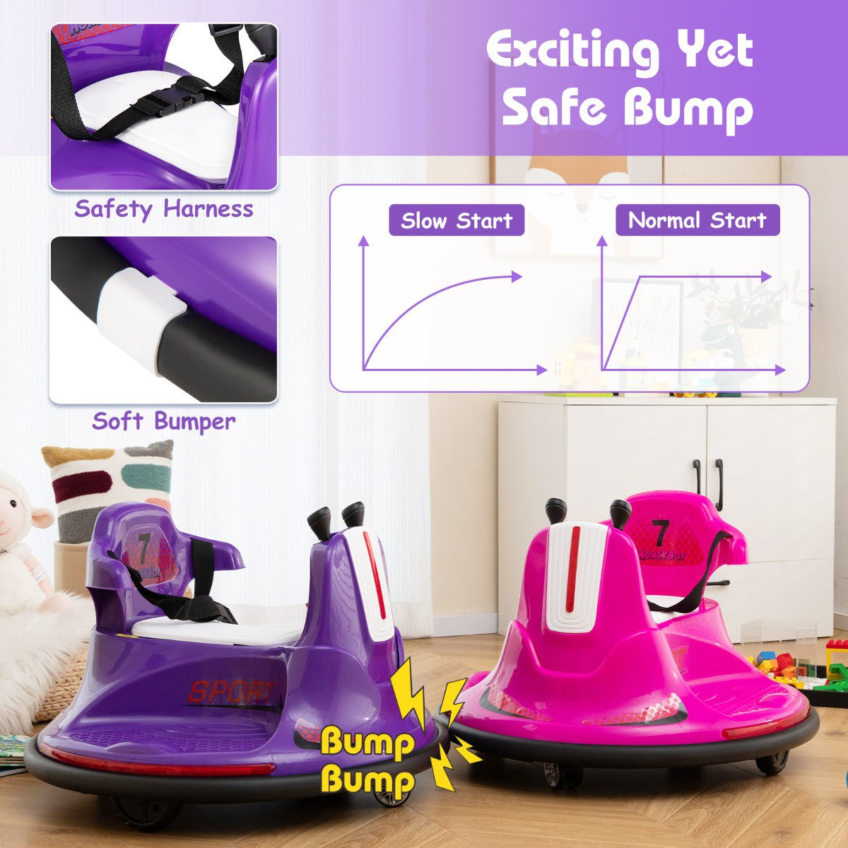 12V Kids Ride On Electric Bumper Car with Dual Joysticks and Remote Control-Purple