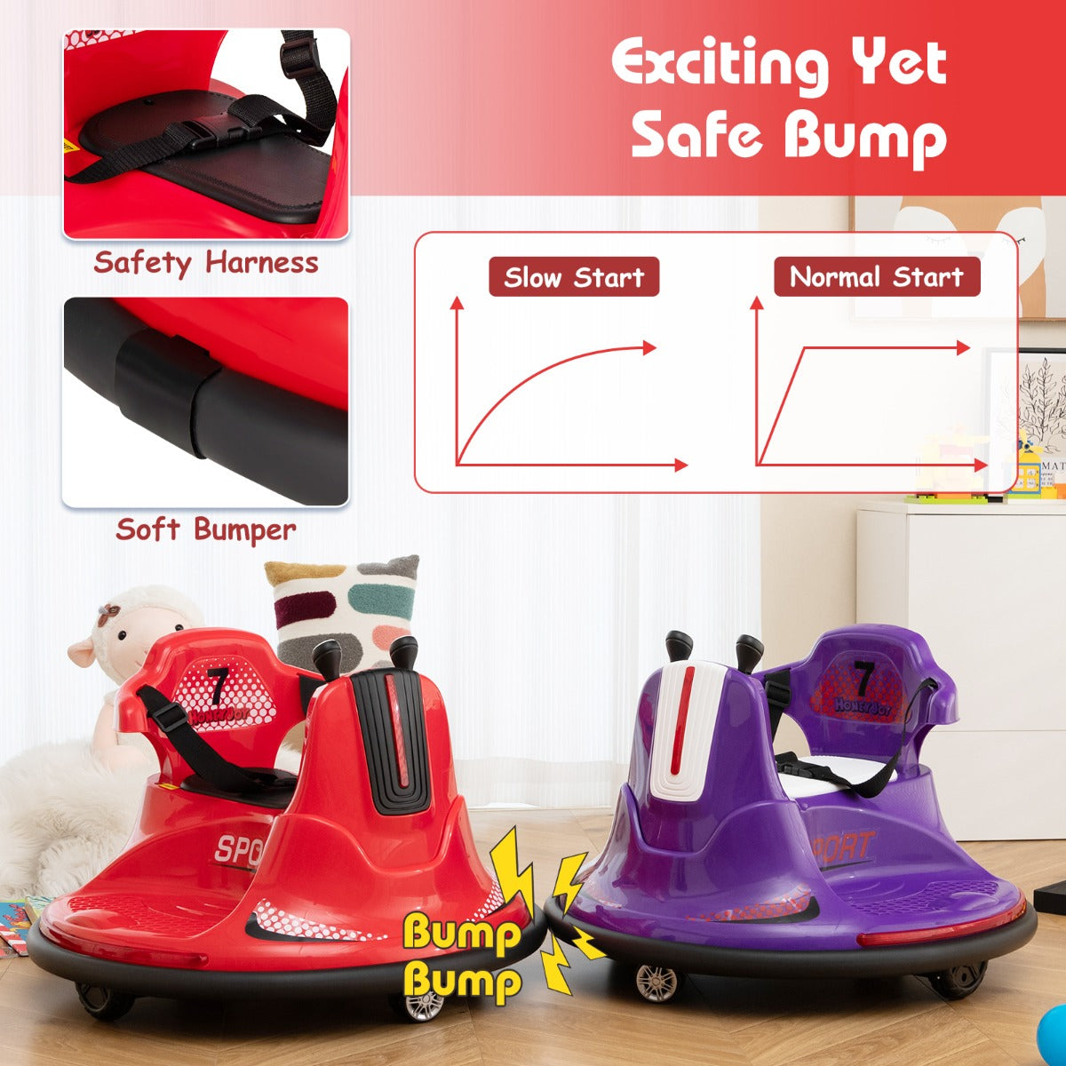12V Kids Ride On Electric Bumper Car with Dual Joysticks and Remote Control-Red