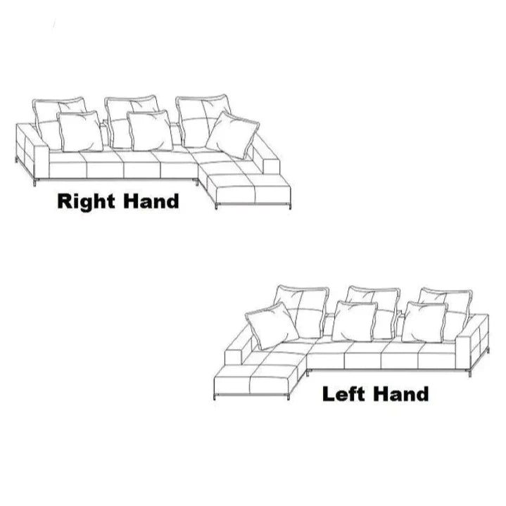 Blake Full Back Jumbo Corner Corner Sofa - Left and Right Arm