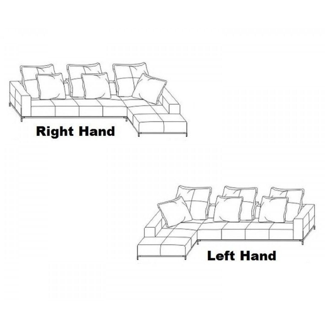 Chicago Velvet Corner Sofa - Dark Blue