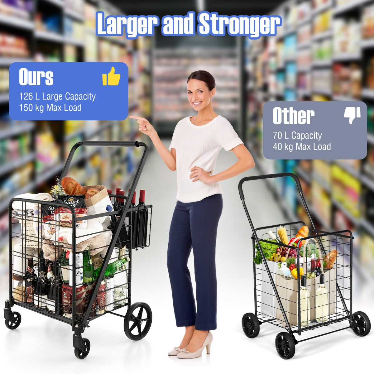 Folding Shopping Cart with Waterproof Liner-Black