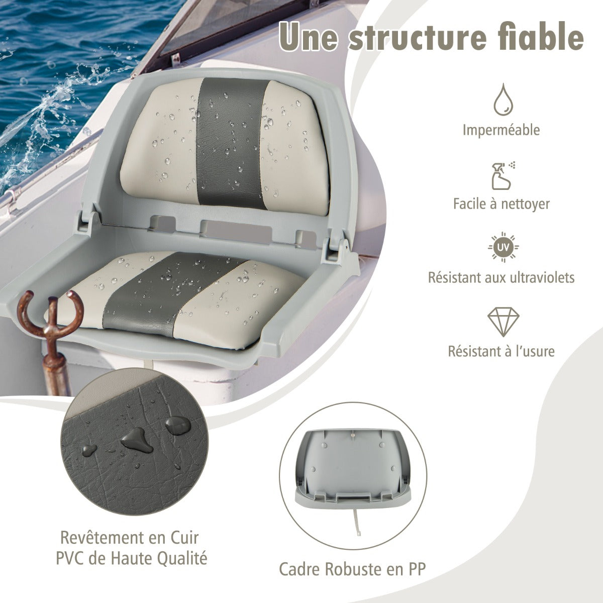 Folding Low Back Boat Seat with Mounting Hardware for Fishing-Grey