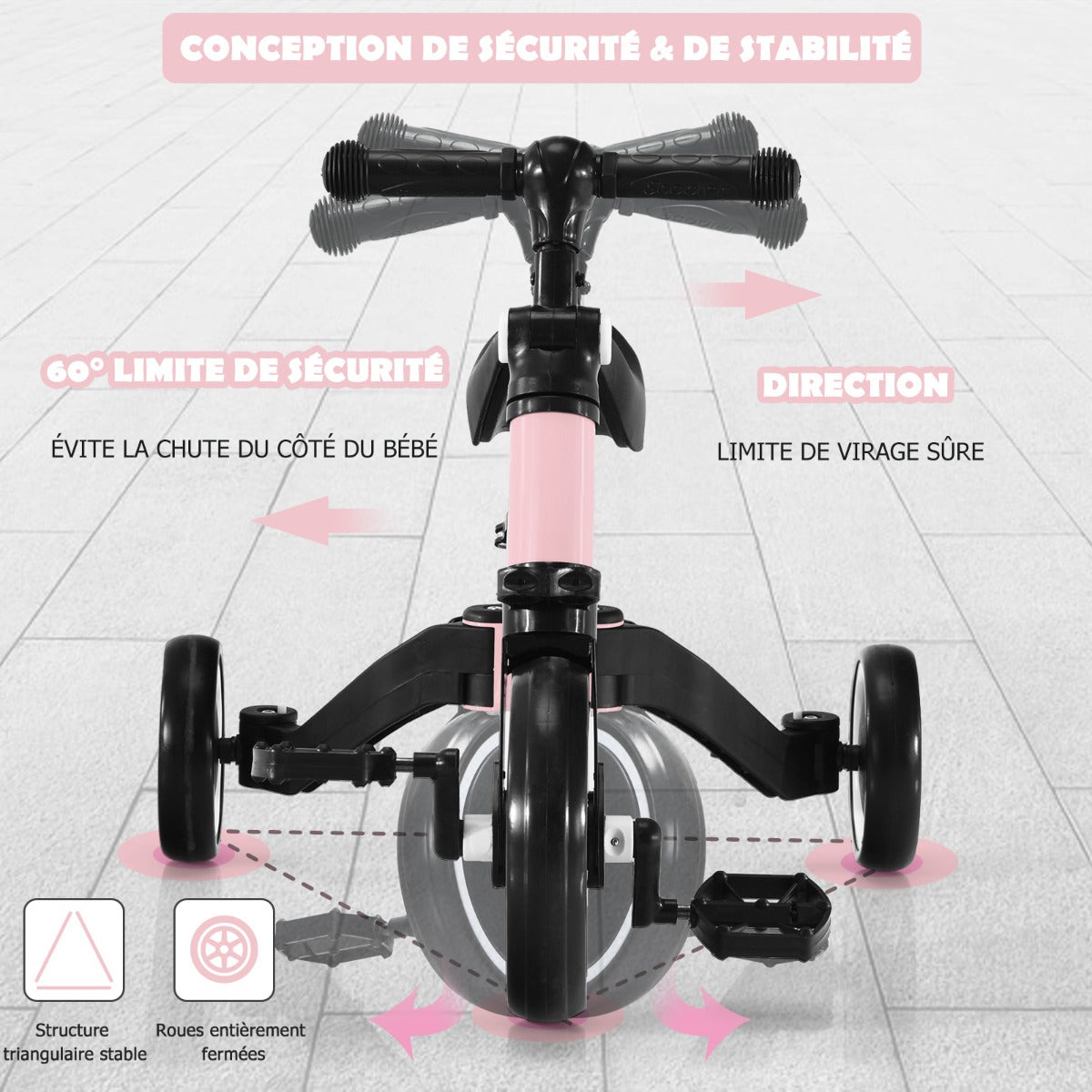 3 in 1 3 Wheel Kids Tricycles with Adjustable Seat and Handlebarfor Ages 1-3-Pink