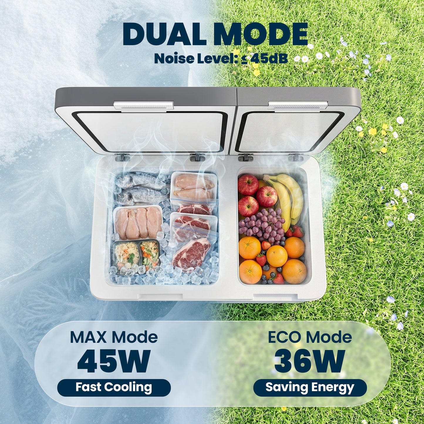 Outsunny 45L Compressor Car Fridge Freezer, Dual Zone Camping Refrigerator with App Control, Grey