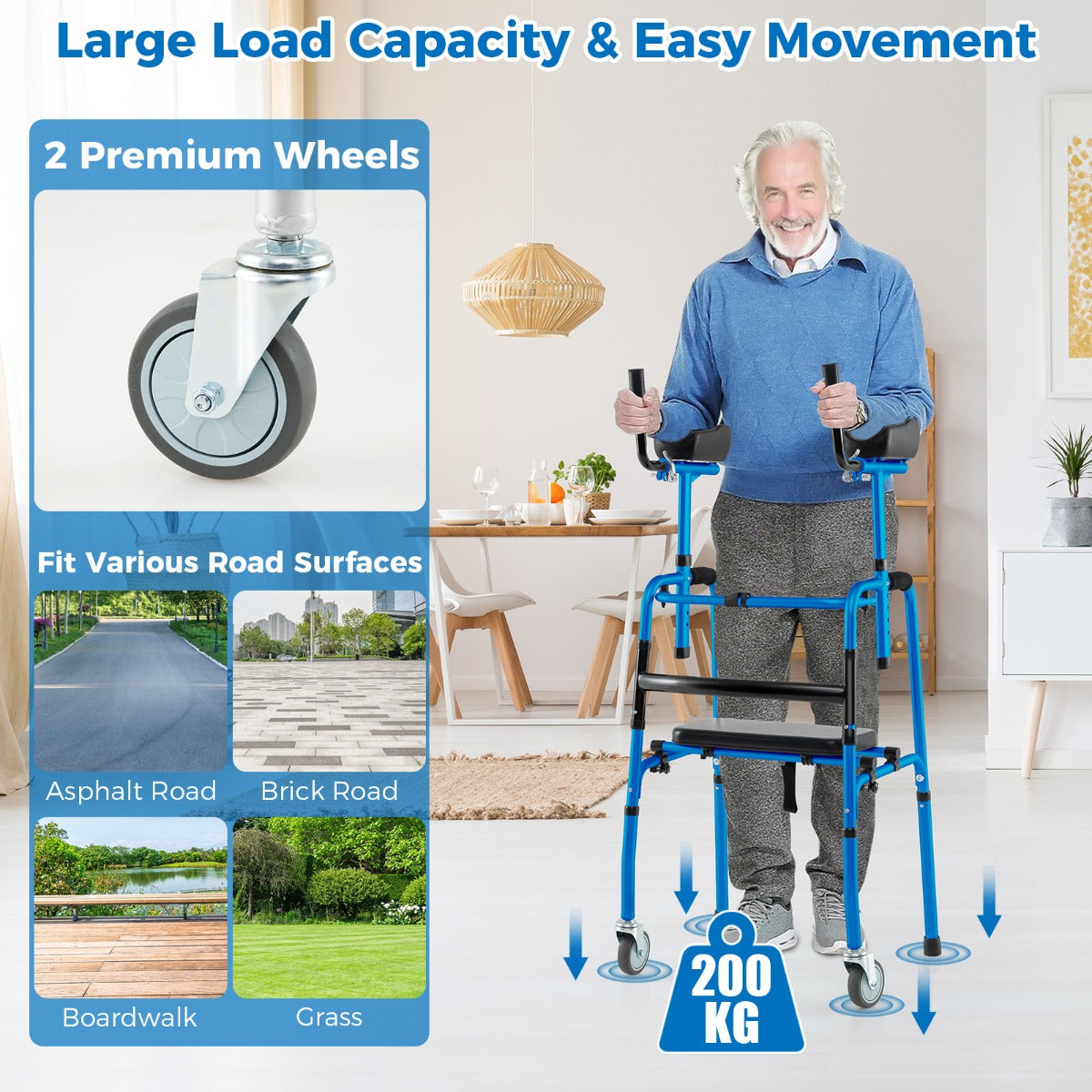 Versatile Rolling Walker with Padded Seat and 2 Premium Wheels-Navy
