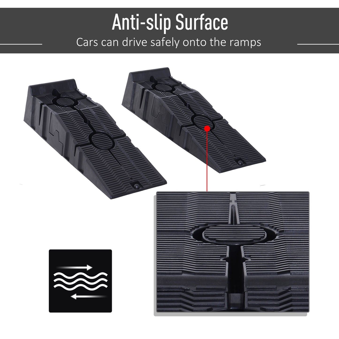 DURHAND 2 Pieces Car Ramps Heavy Duty 2.5 Ton Motorhome Levelling Ramps, Plastic Garage Workshop Car Lift, Portable Automotive Vehicle Campervan Car Ramp, Black