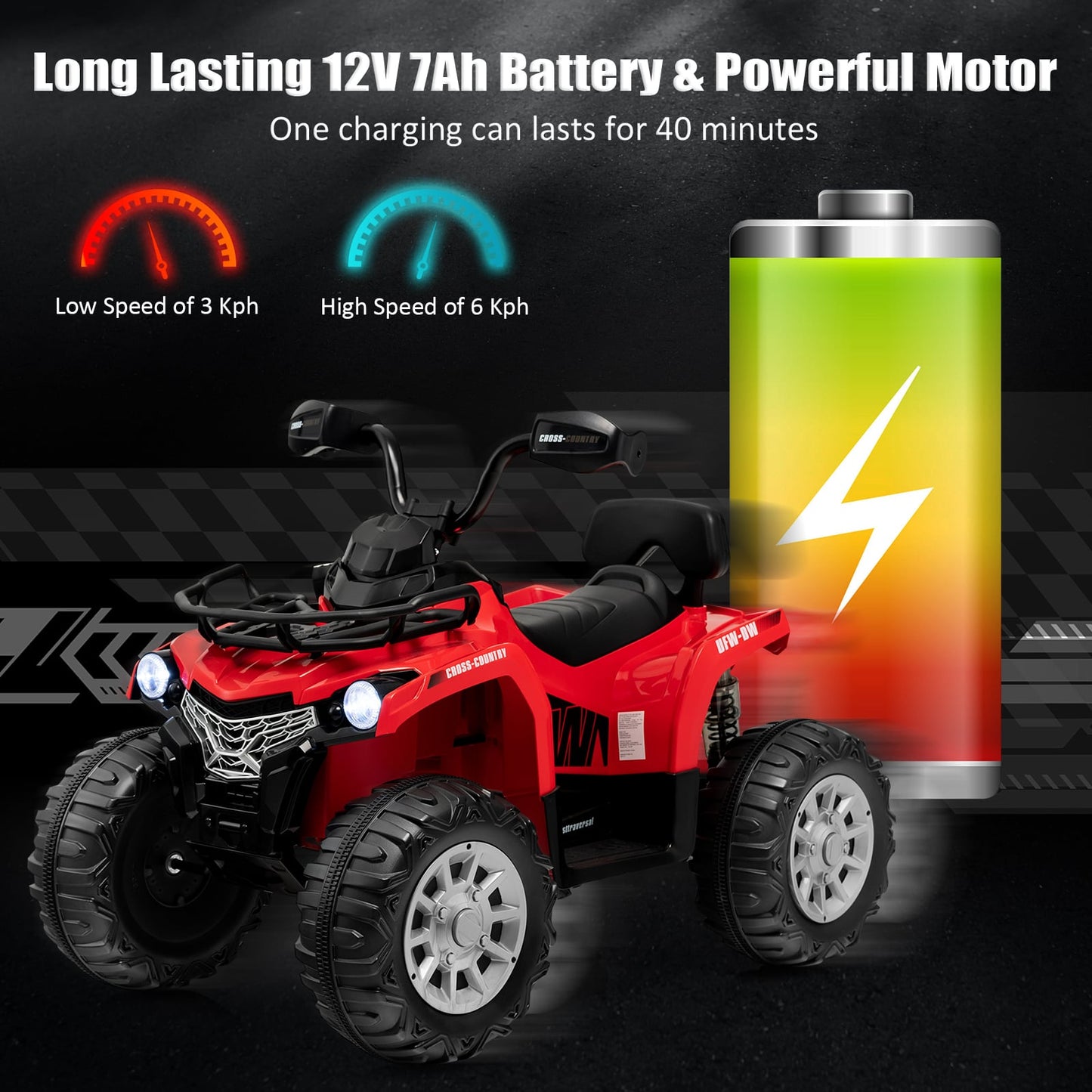12V Electric Powered Quad Vehicle with Spring Suspension Oversized Wheels and Storage Basket-Red