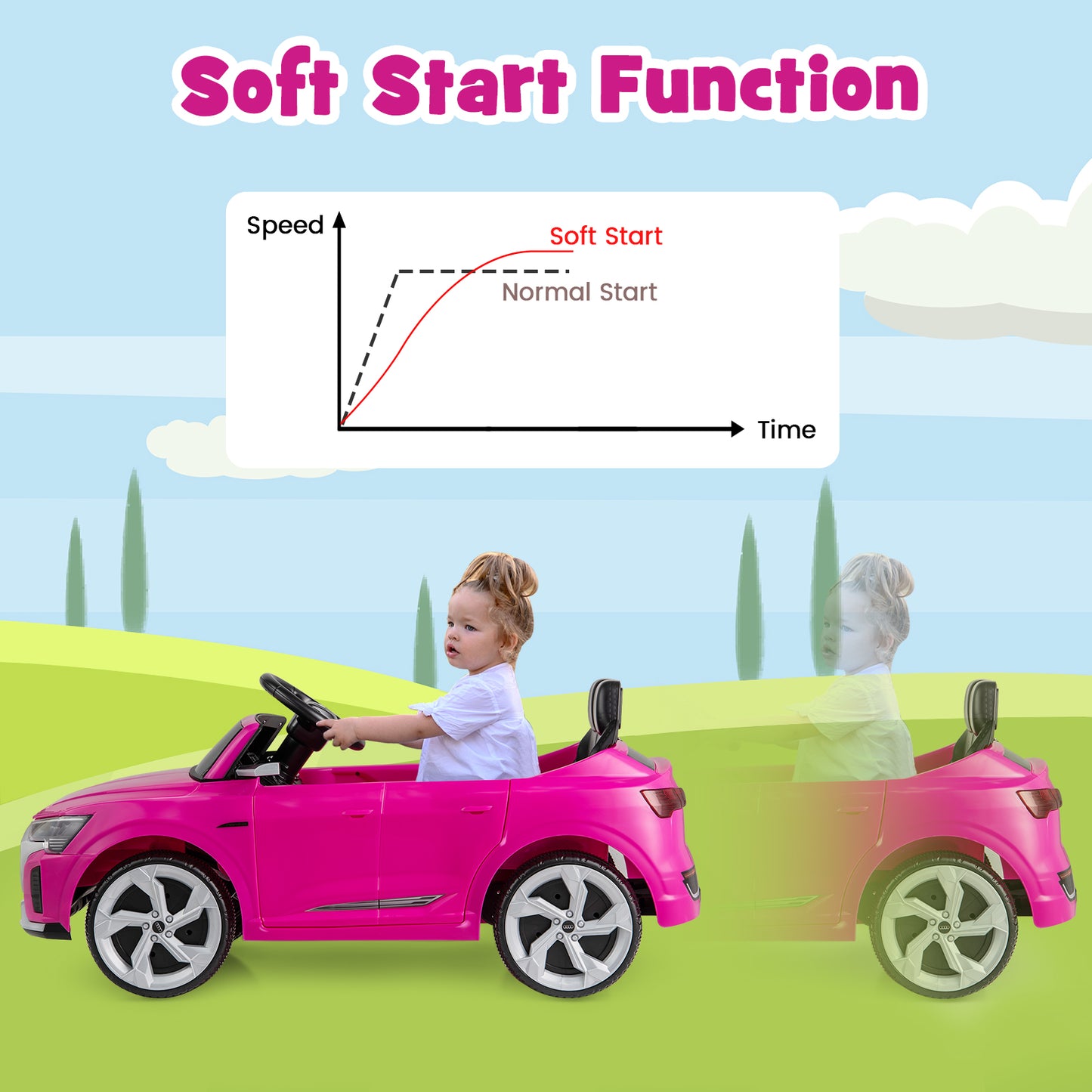 12V Kids Ride On Car with Remote Control and 4 Wheels Suspension-Pink
