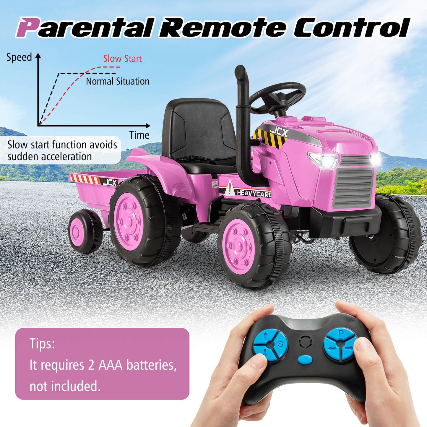 12V Kids Ride On Tractor with Trailer with Remote Control and Lights and Horn-Pink