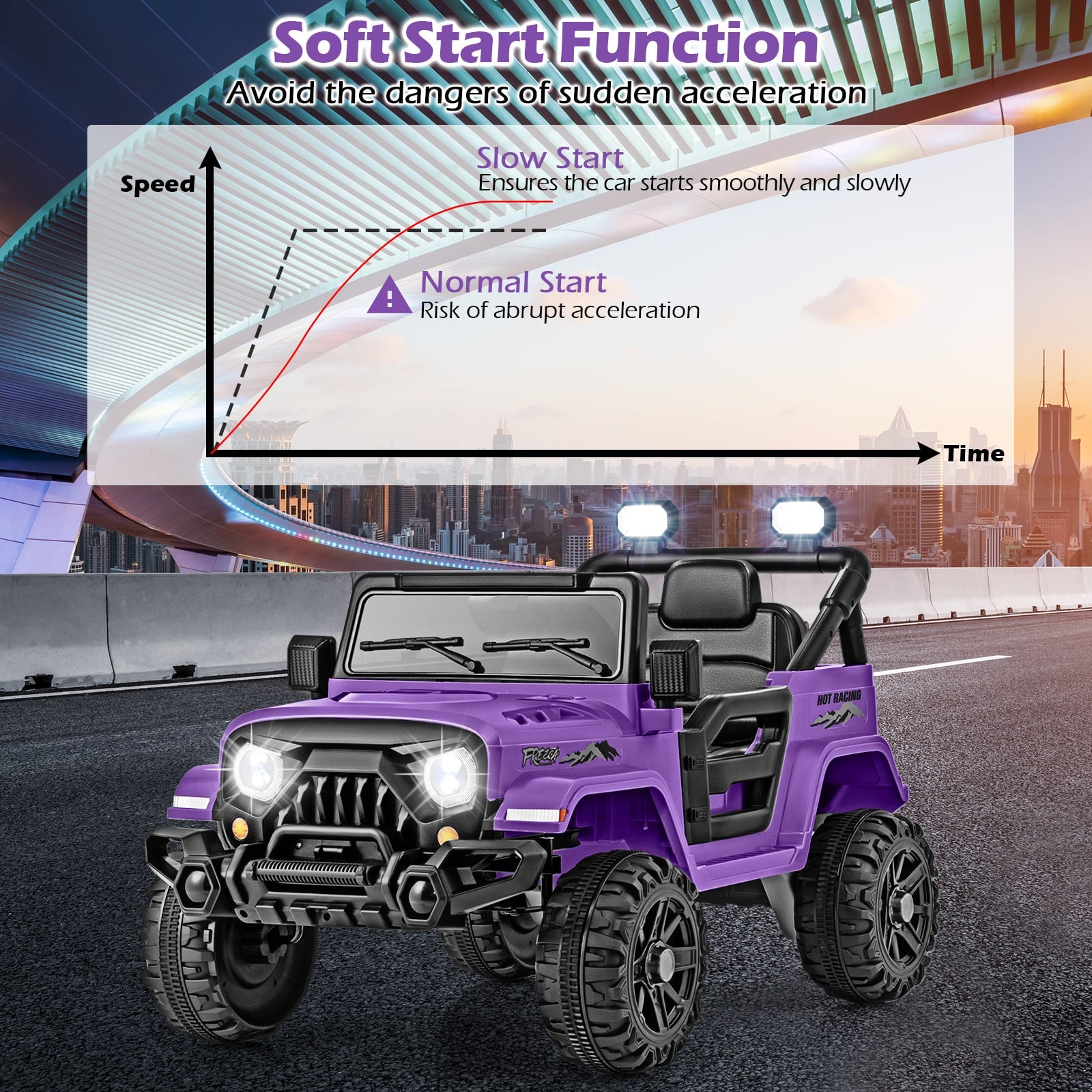 12V Kids Ride on Truck with Remote Control and 3 Speeds-Purple