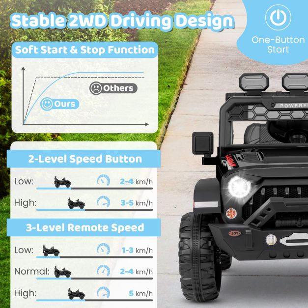 12V Kids Ride on Truck with Remote Control and Wireless Connection-Black