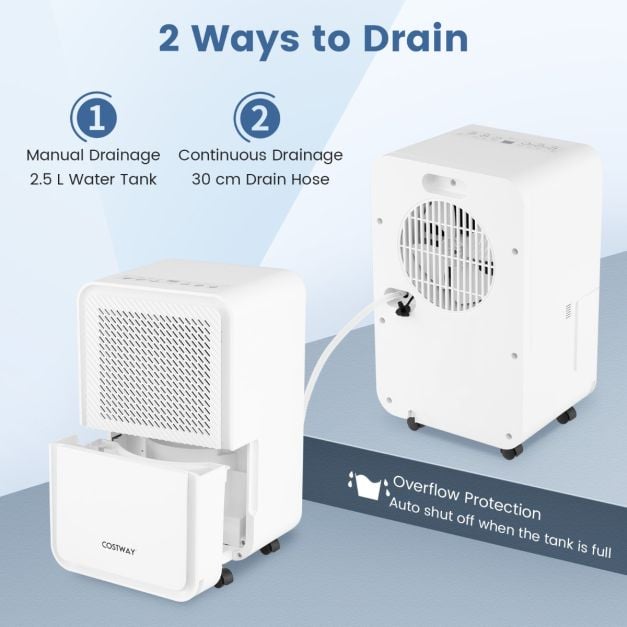15 L Dehumidifier for Home with 4 Modes and 24H Timer-White