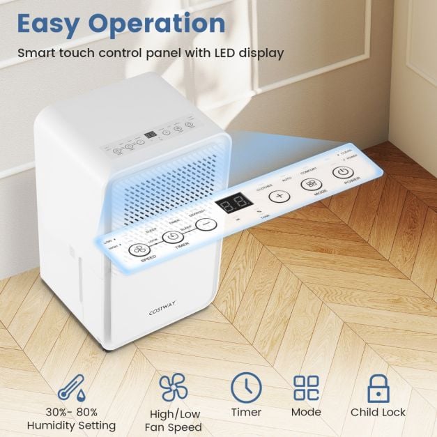 15 L Dehumidifier for Home with 4 Modes and 24H Timer-White
