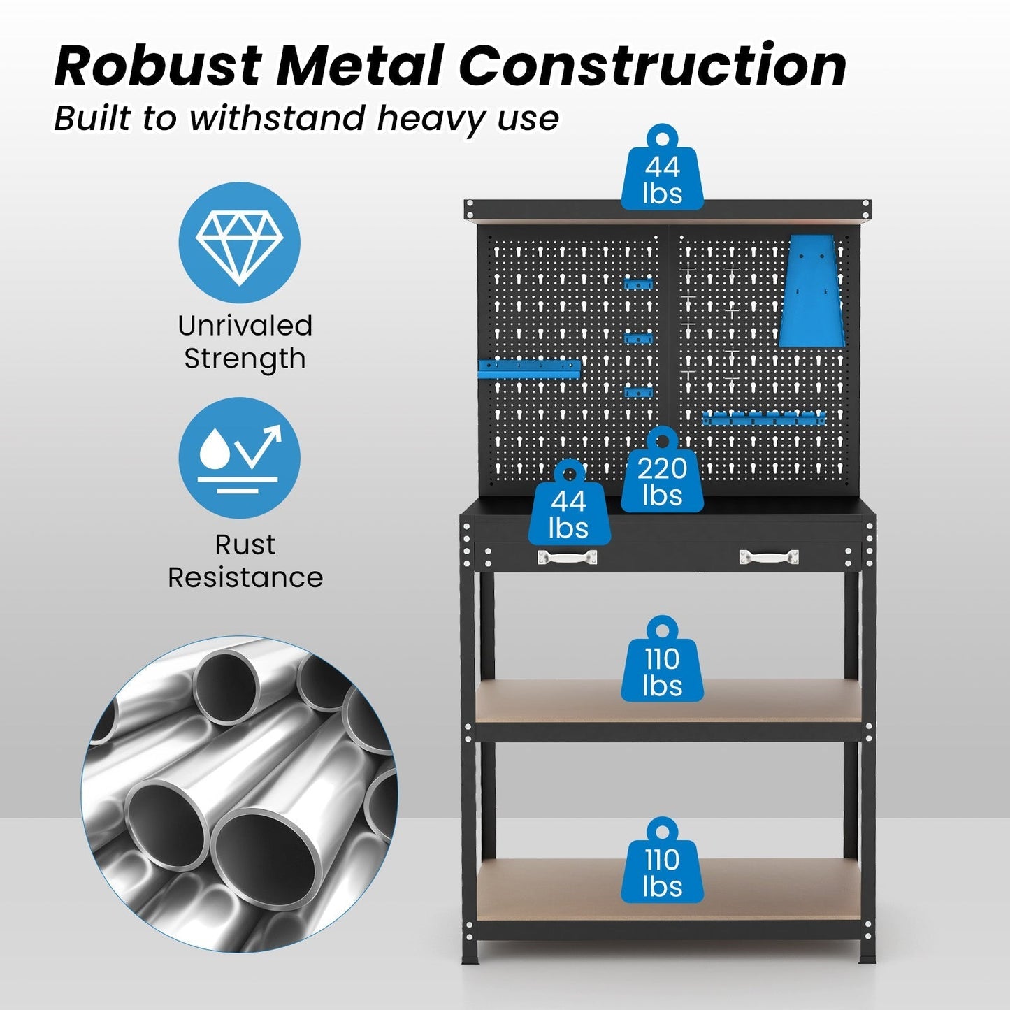 Tool Storage Workbench with Pegboard Shelves and Drawers-Blue