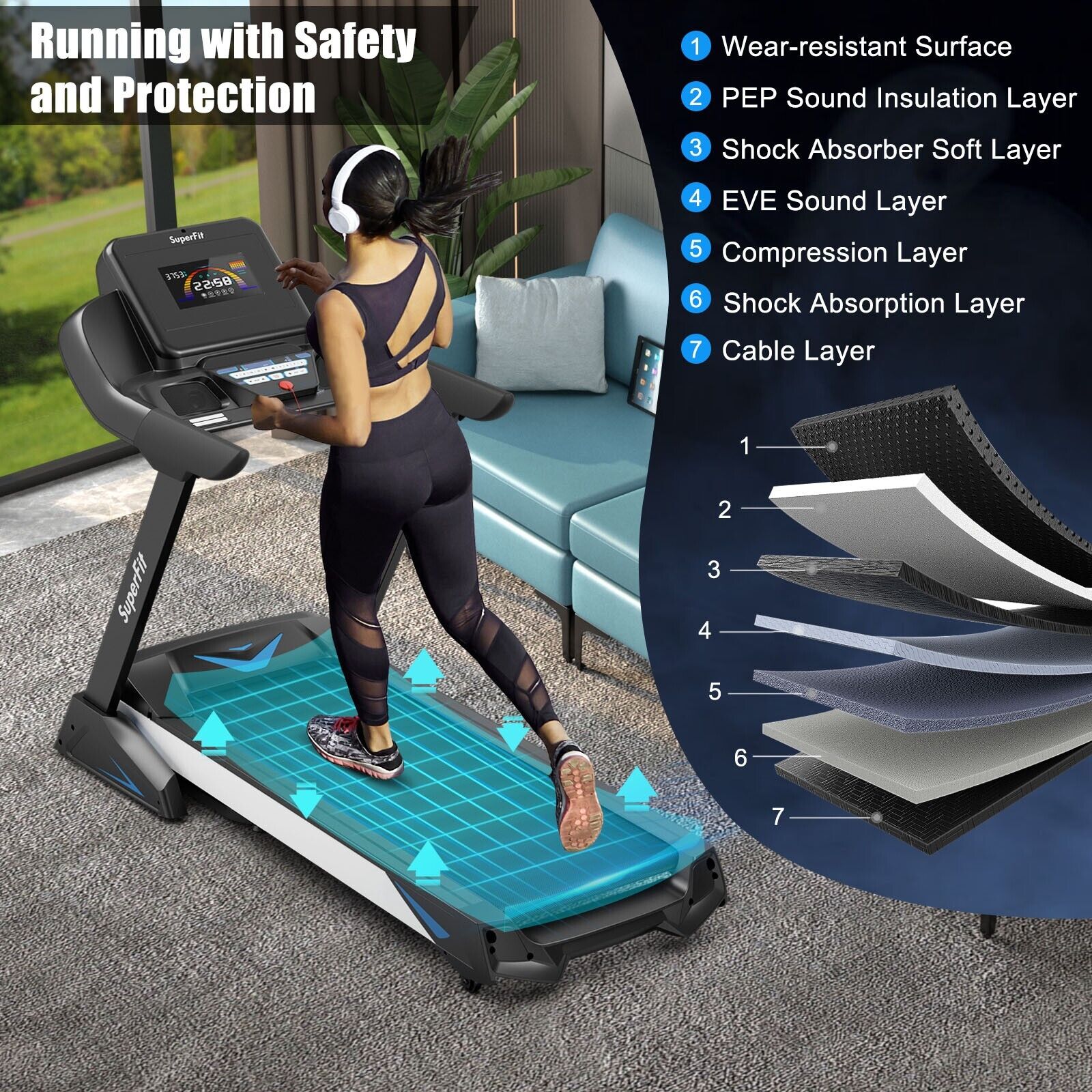 1.75 HP Folding Treadmill with 20 Preset Programs and Auto Incline - Furniture Gold