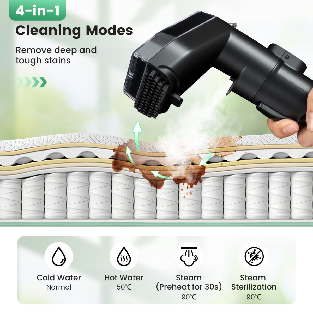 1800W Portable Spot Cleaner with Steam-Black