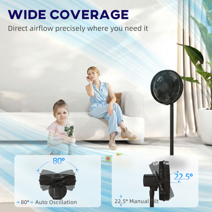 HOMCOM 40 cm Standing Fan, Cooling Floor Fan with 80° Oscillating, Adjustable Tilt and Height, 4 Speed, Remote Control, Black
