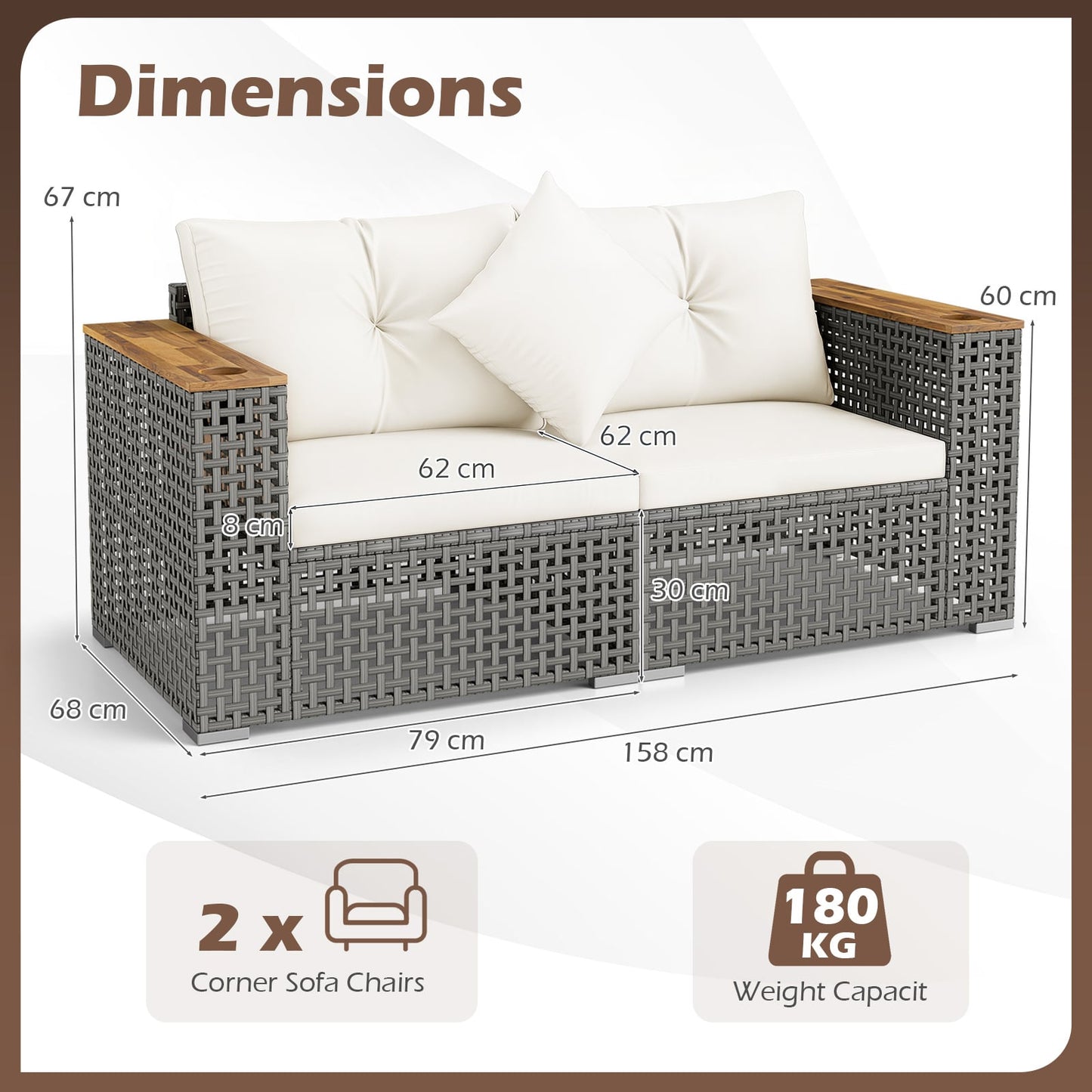 2-Piece Patio Corner Sofa Set Outdoor Sectional Wicker Loveseat with Thick Cushions-White