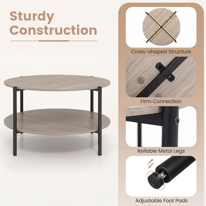 2-Tier Industrial Round Coffee Table with Open Storage Shelf-Grey