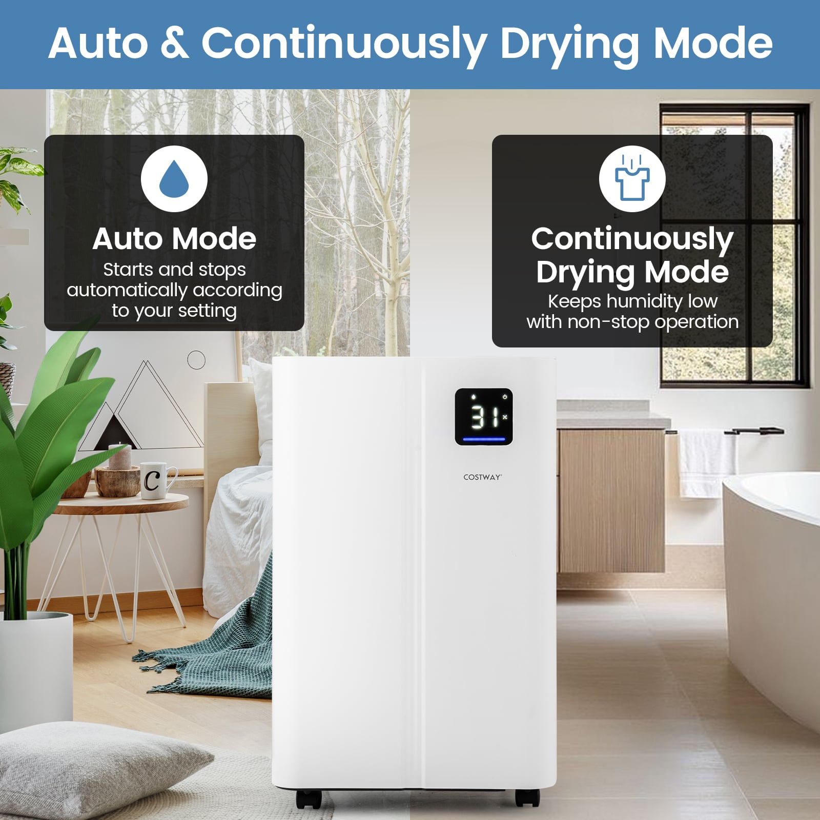 20L Dehumidifier for Home and Basement-White