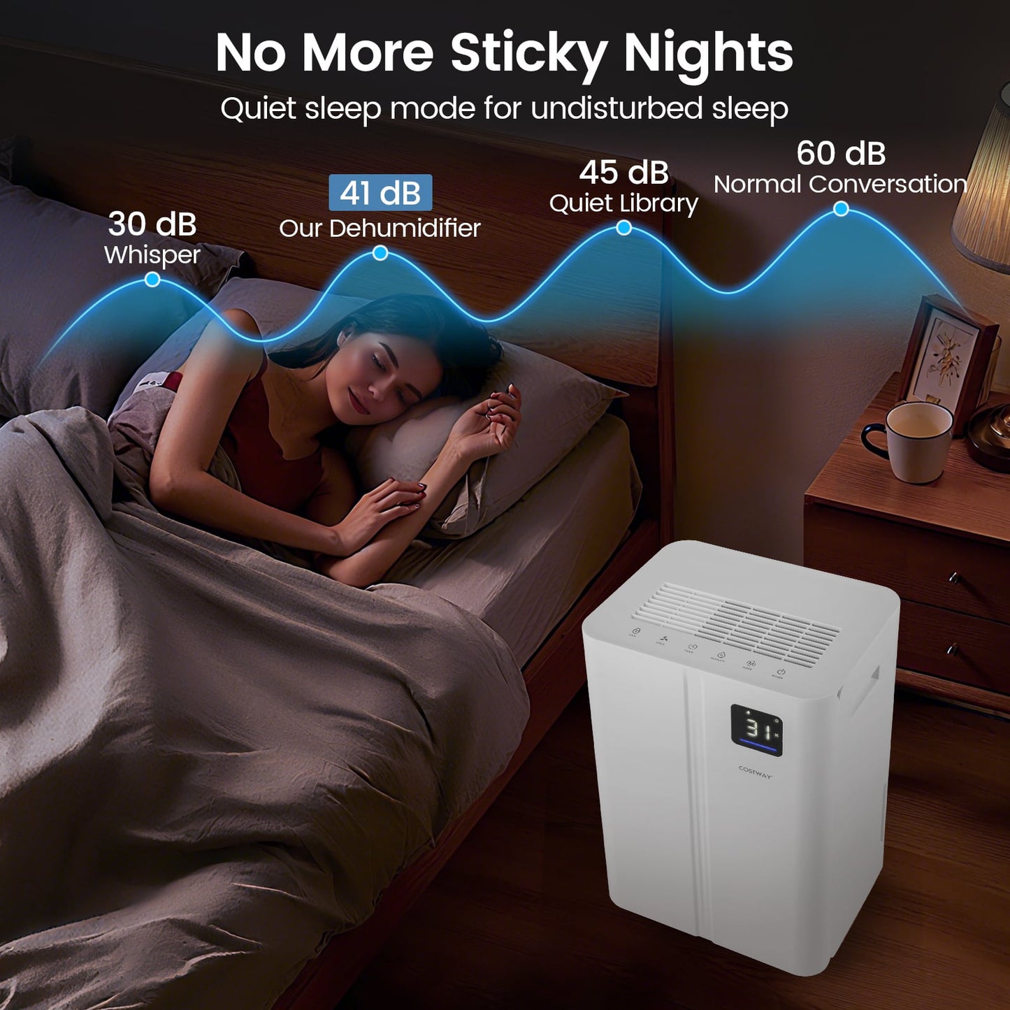 20L Dehumidifier for Home and Basement-White