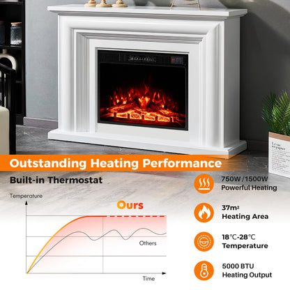 23” Electric Fireplace 750W/1500W Fireplace Insert
