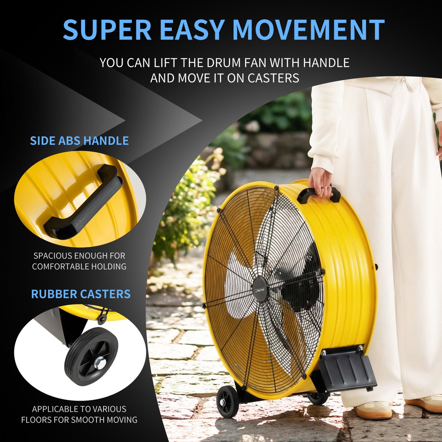 24 Inch High-Velocity Industrial Floor Fan with Wheels and Handle-Yellow
