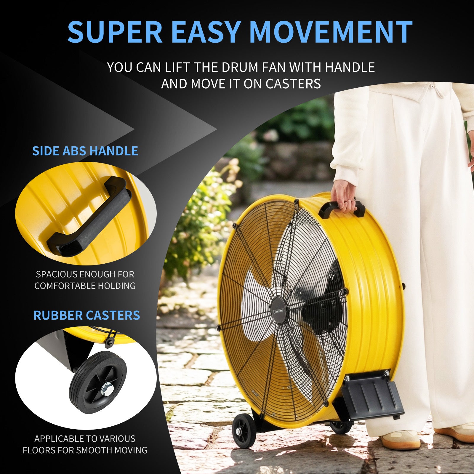 24 Inch High-Velocity Industrial Floor Fan with Wheels and Handle-Yellow
