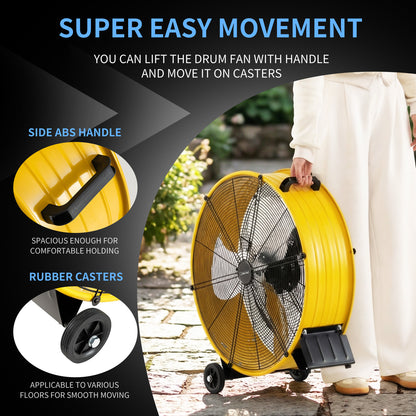 24 Inch High-Velocity Industrial Floor Fan with Wheels and Handle-Yellow