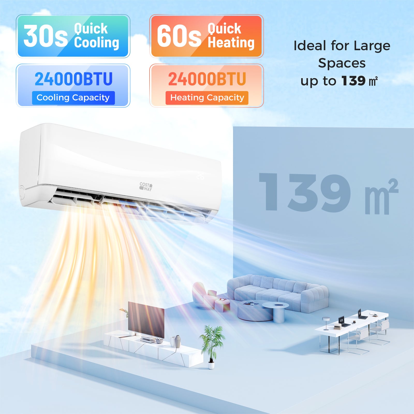 24000 BTU Mini Split AC & Heating System A++ Energy Efficient Inverter AC