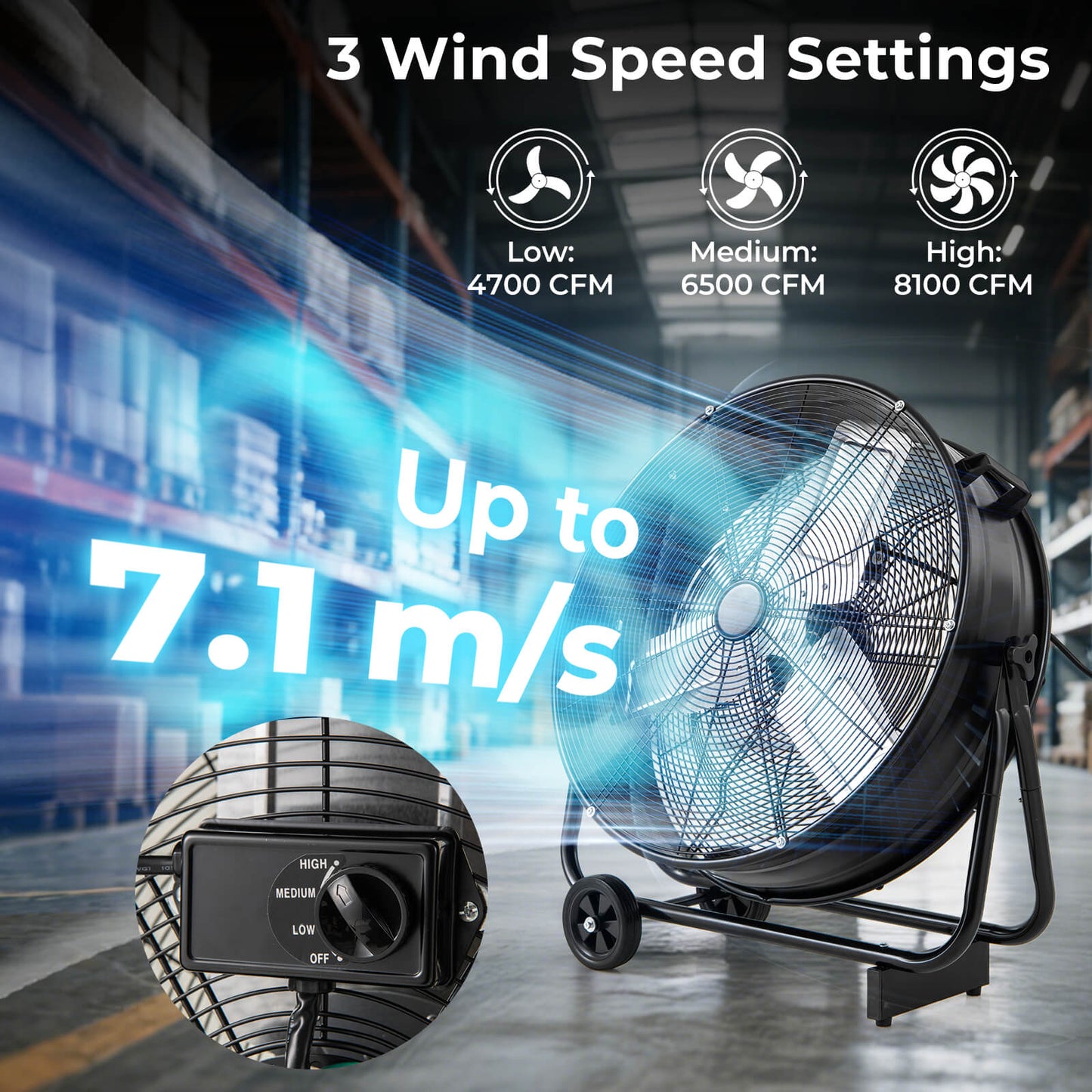 24 Inch Industrial Drum Fan with 360° Adjustable Tilt and 2 Wheels-Black