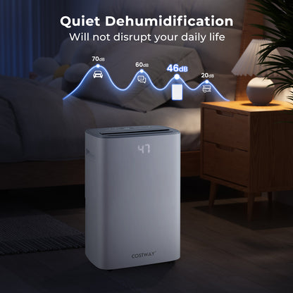 24 L Energy Efficient Dehumidifier with Auto Drain or Manual Drainage-White