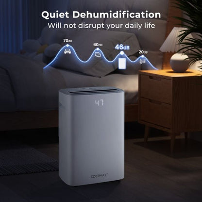 24 L Energy Efficient Dehumidifier with Auto Drain or Manual Drainage-White